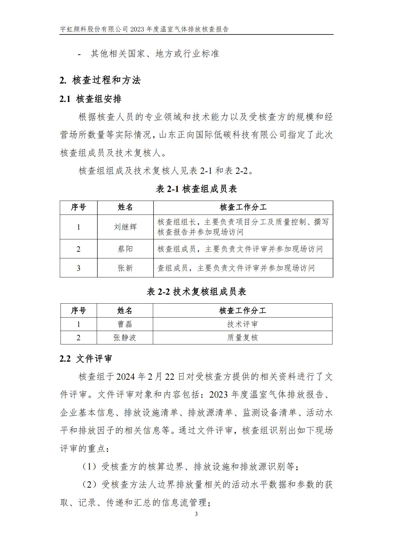 91香蕉短视频污顏料股份有限公司的核查報告(1)_06