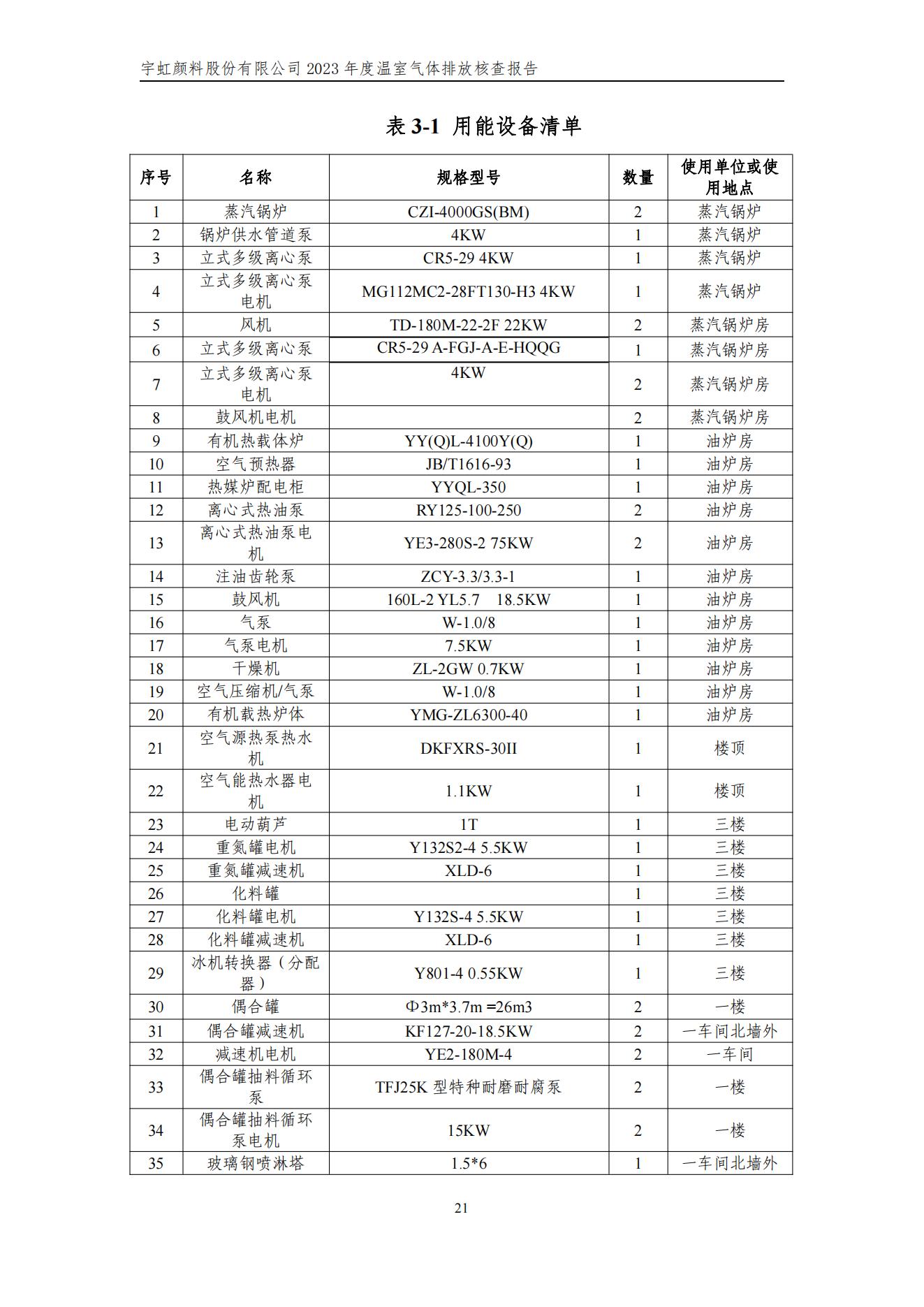 91香蕉短视频污顏料股份有限公司的核查報告(1)_24