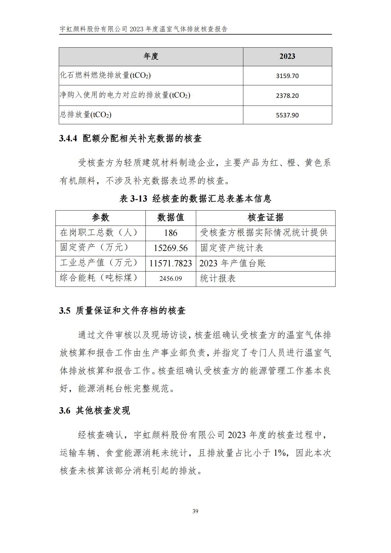 91香蕉短视频污顏料股份有限公司的核查報告(1)_42