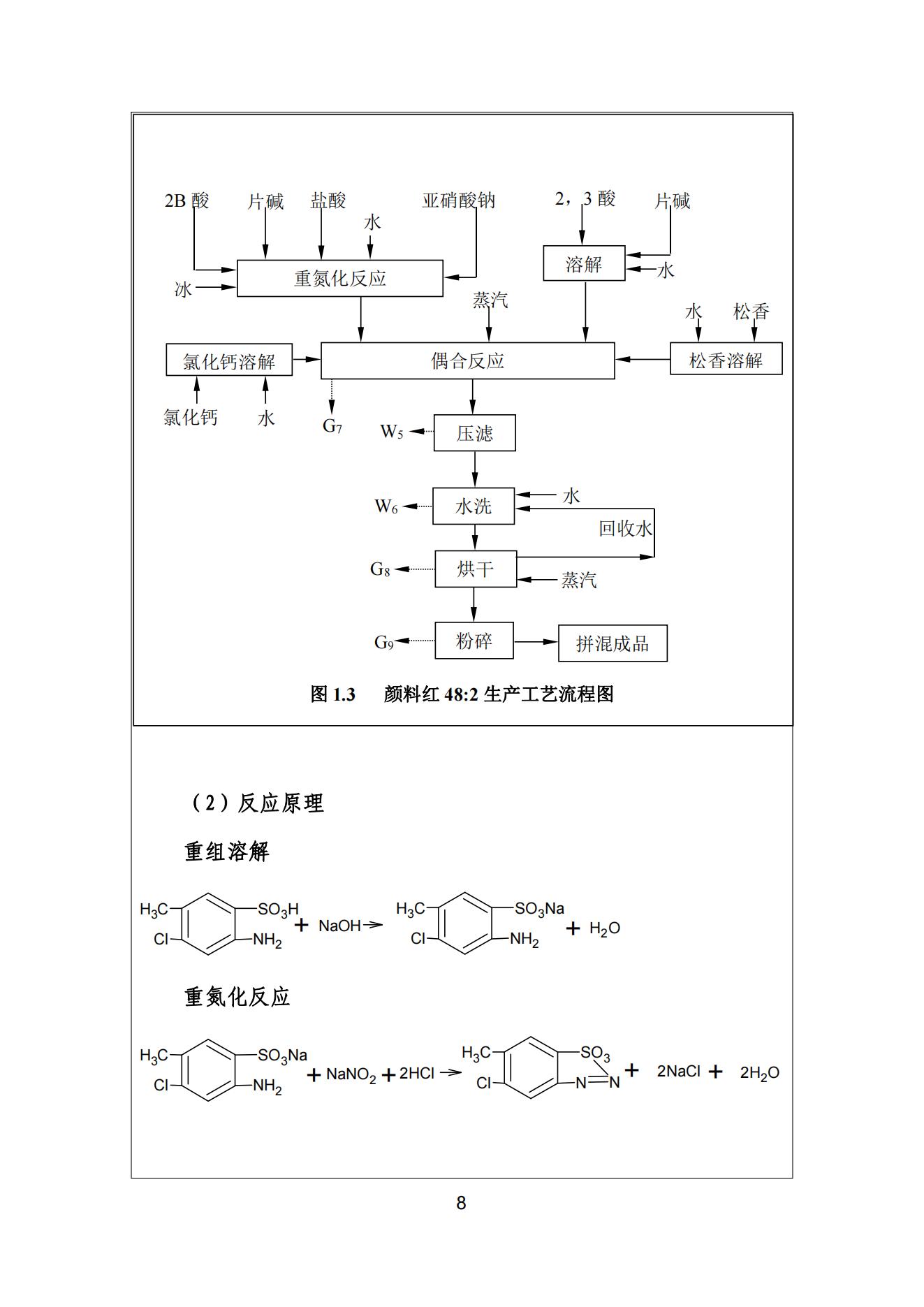 91香蕉短视频污顏料股份有限公司溫室氣體排放報告(1)_09