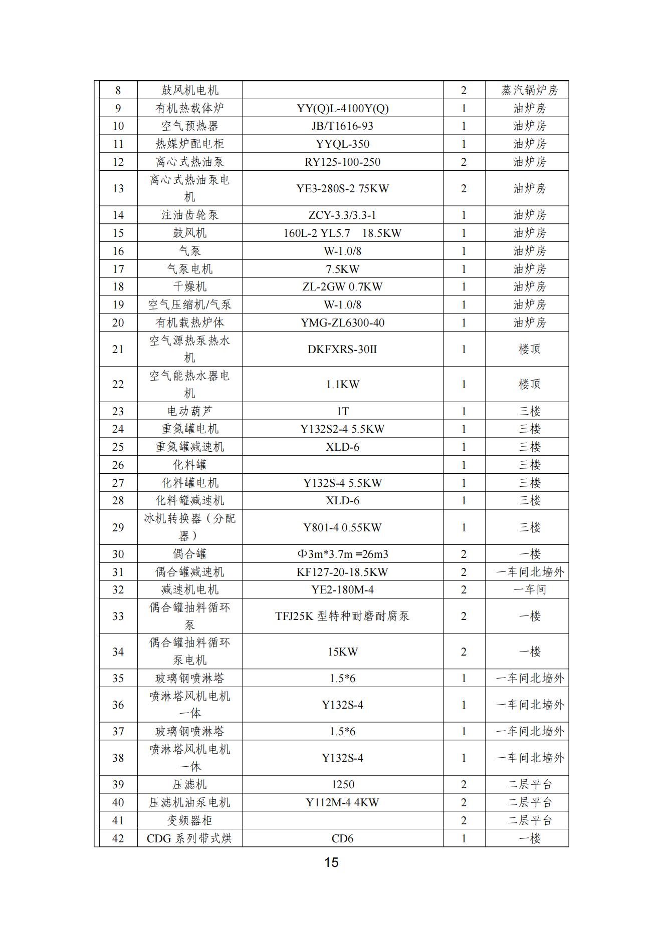 91香蕉短视频污顏料股份有限公司溫室氣體排放報告(1)_16