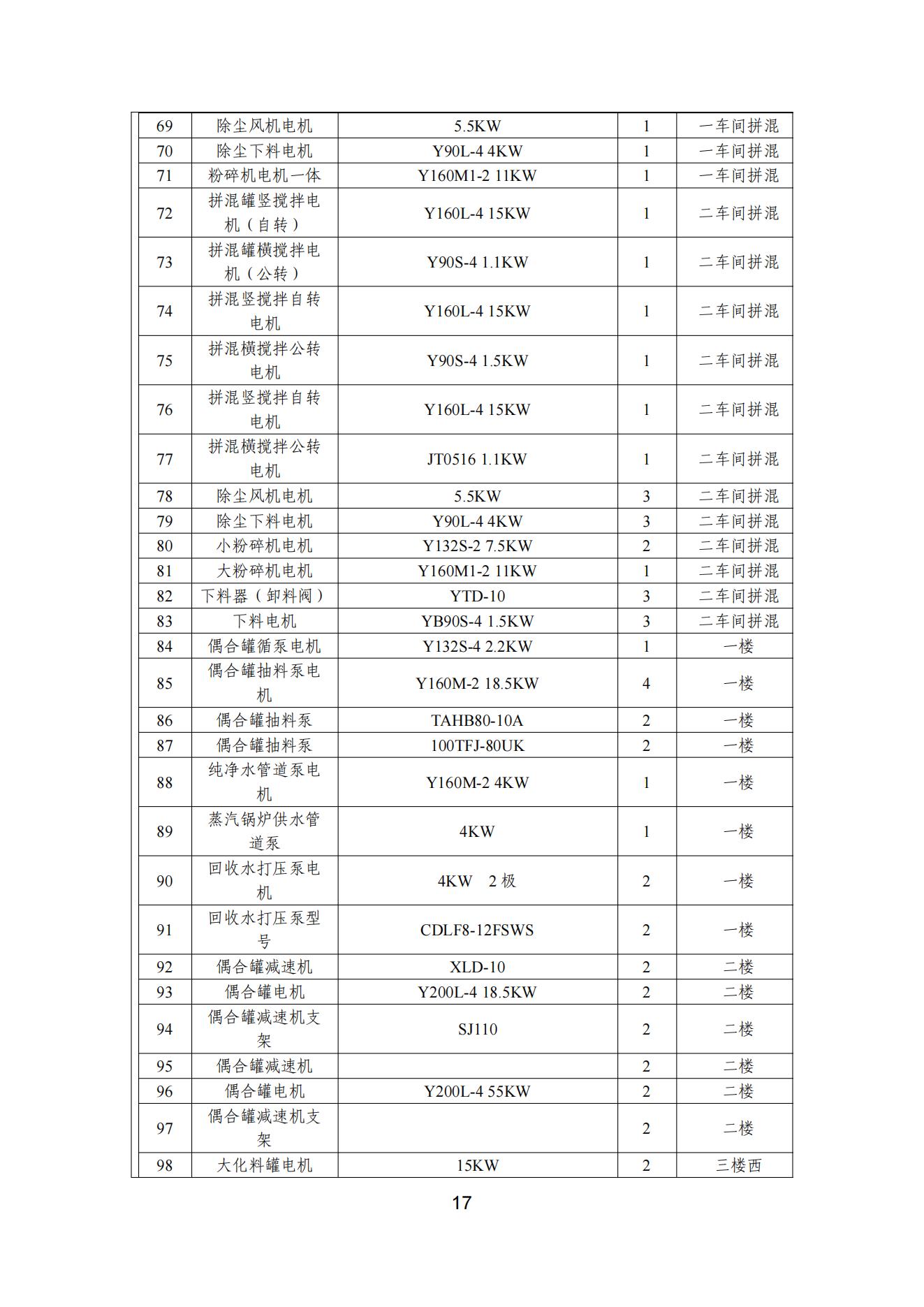 91香蕉短视频污顏料股份有限公司溫室氣體排放報告(1)_18