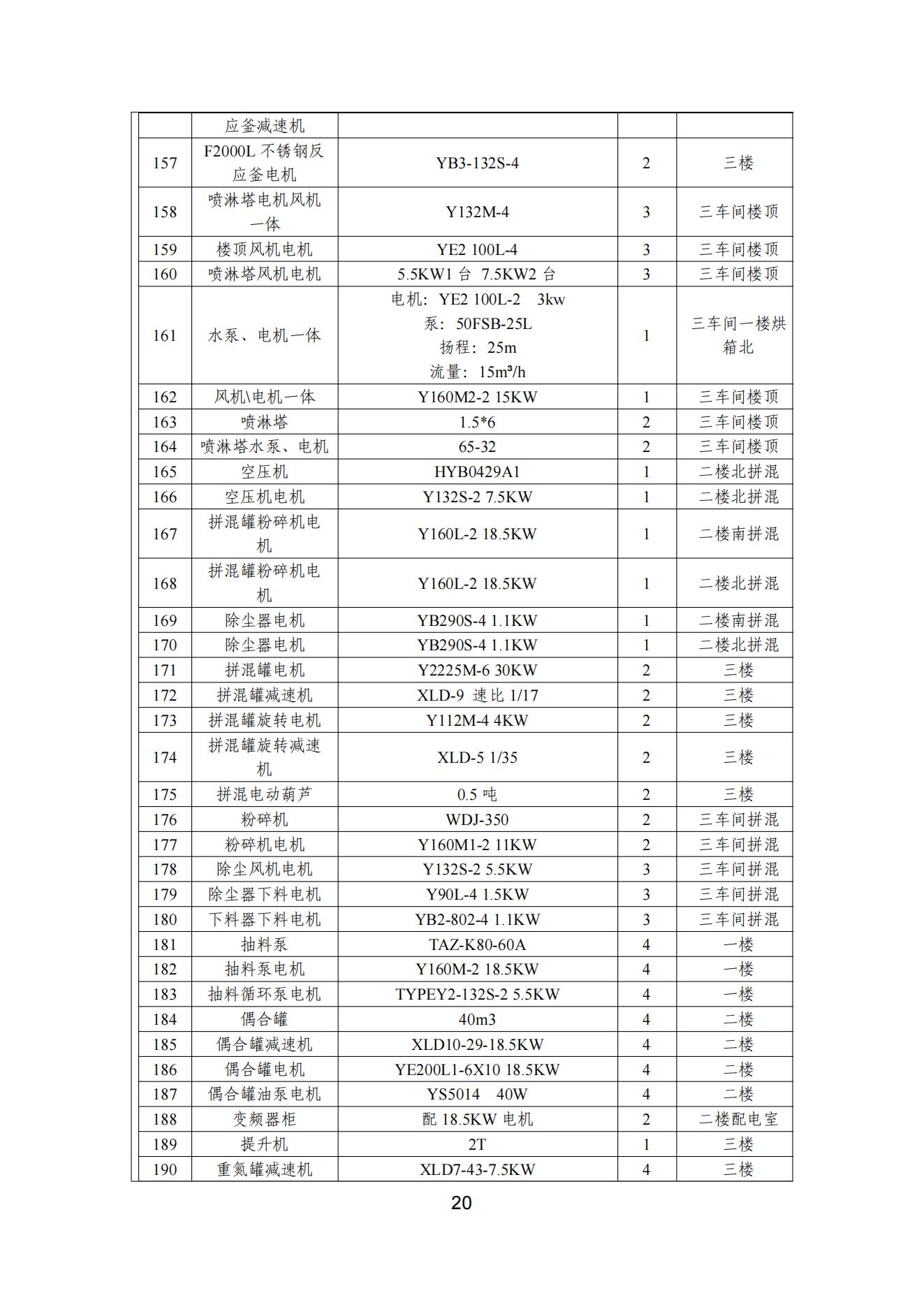 91香蕉短视频污顏料股份有限公司溫室氣體排放報告(1)_21