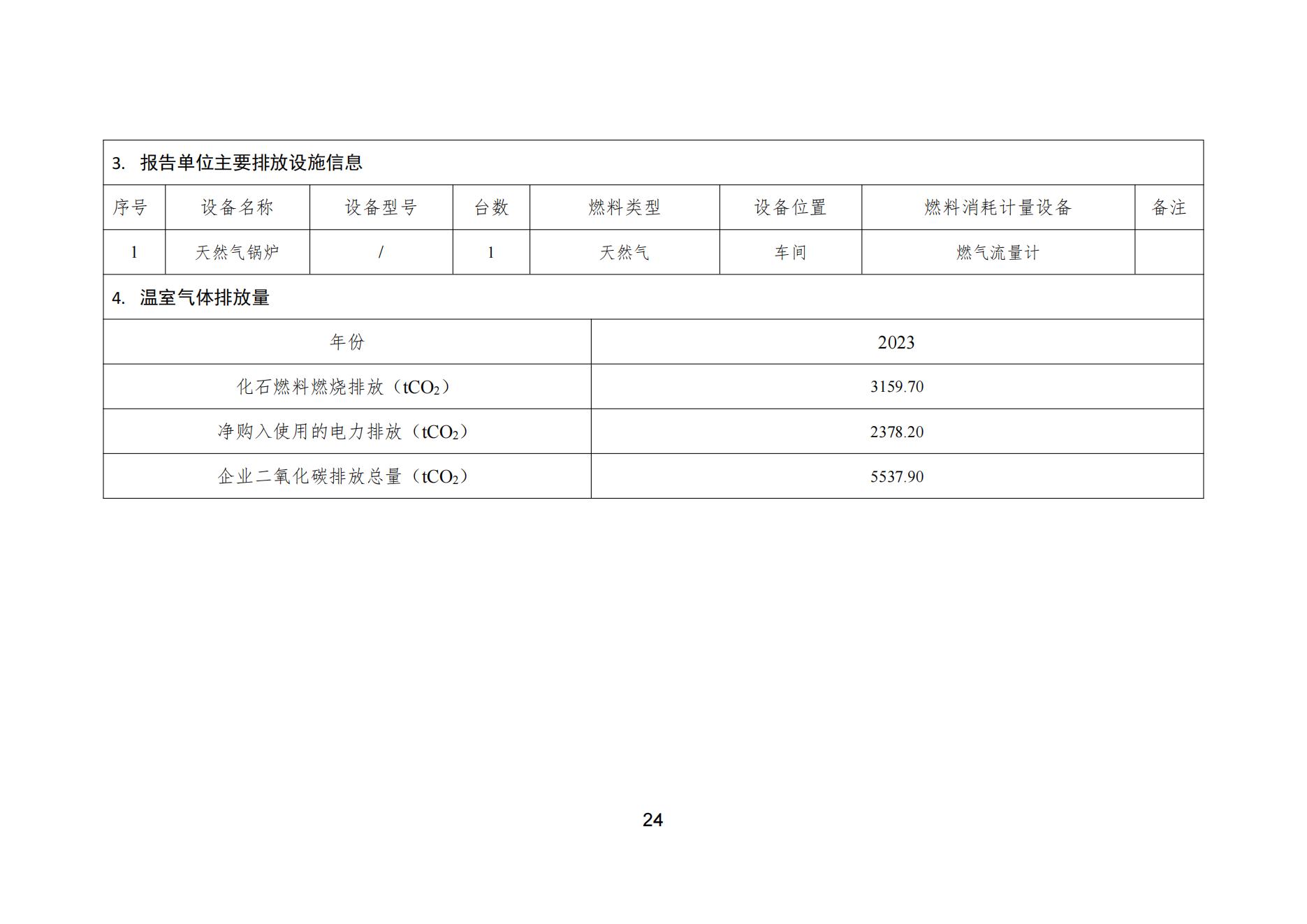 91香蕉短视频污顏料股份有限公司溫室氣體排放報告(1)_25