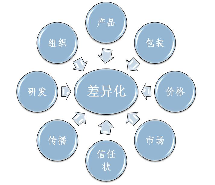 山東91香蕉短视频污大會之與眾不同