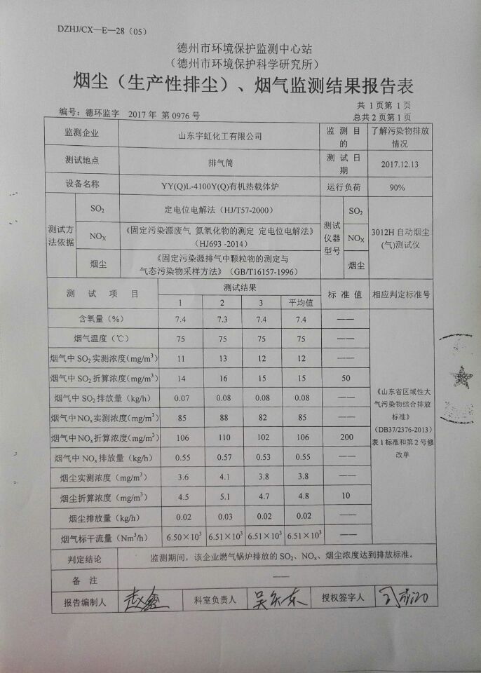 山東91香蕉短视频污新顏料股份有限公司積極響應國家環保政策