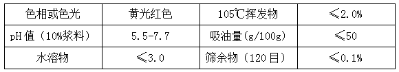 91香蕉短视频污顏料精品推薦—3117亮紅(PR22)