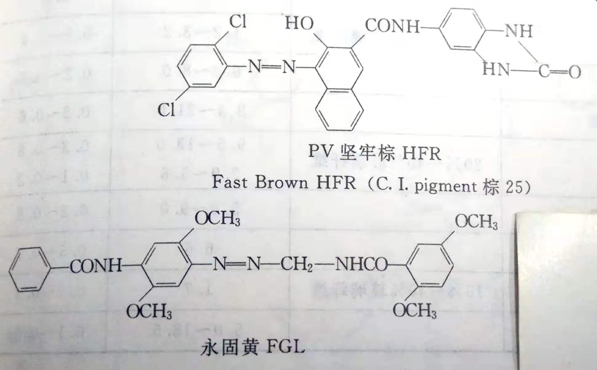 20年顏料廠家教你如何提高顏料的耐熱、耐光和溶劑等性能