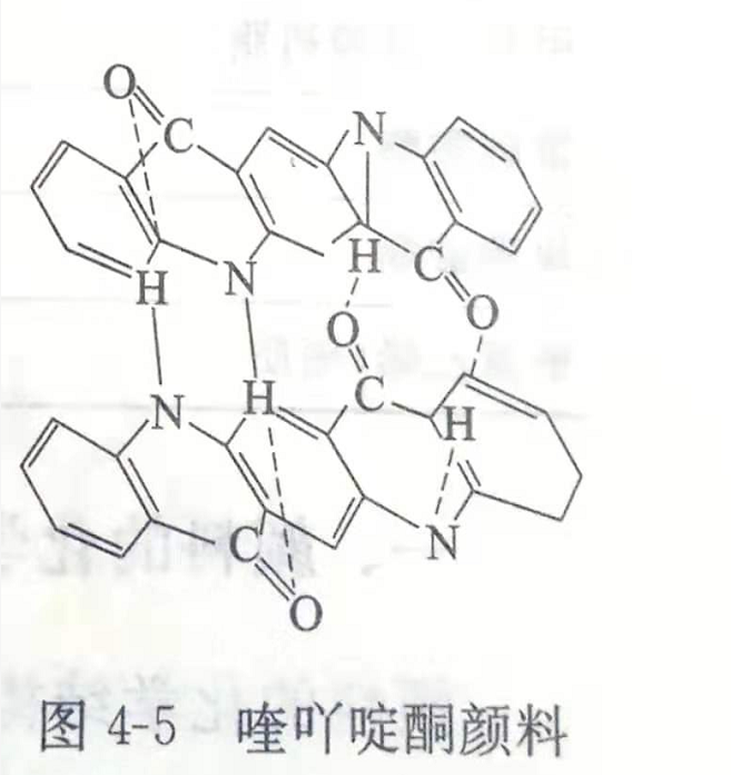 20年顏料廠家教你如何提高顏料的耐熱、耐光和溶劑等性能