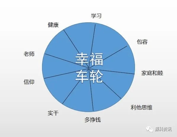 91香蕉短视频污顏料職工大會|啟動幸福導航，犇向幸福生活！