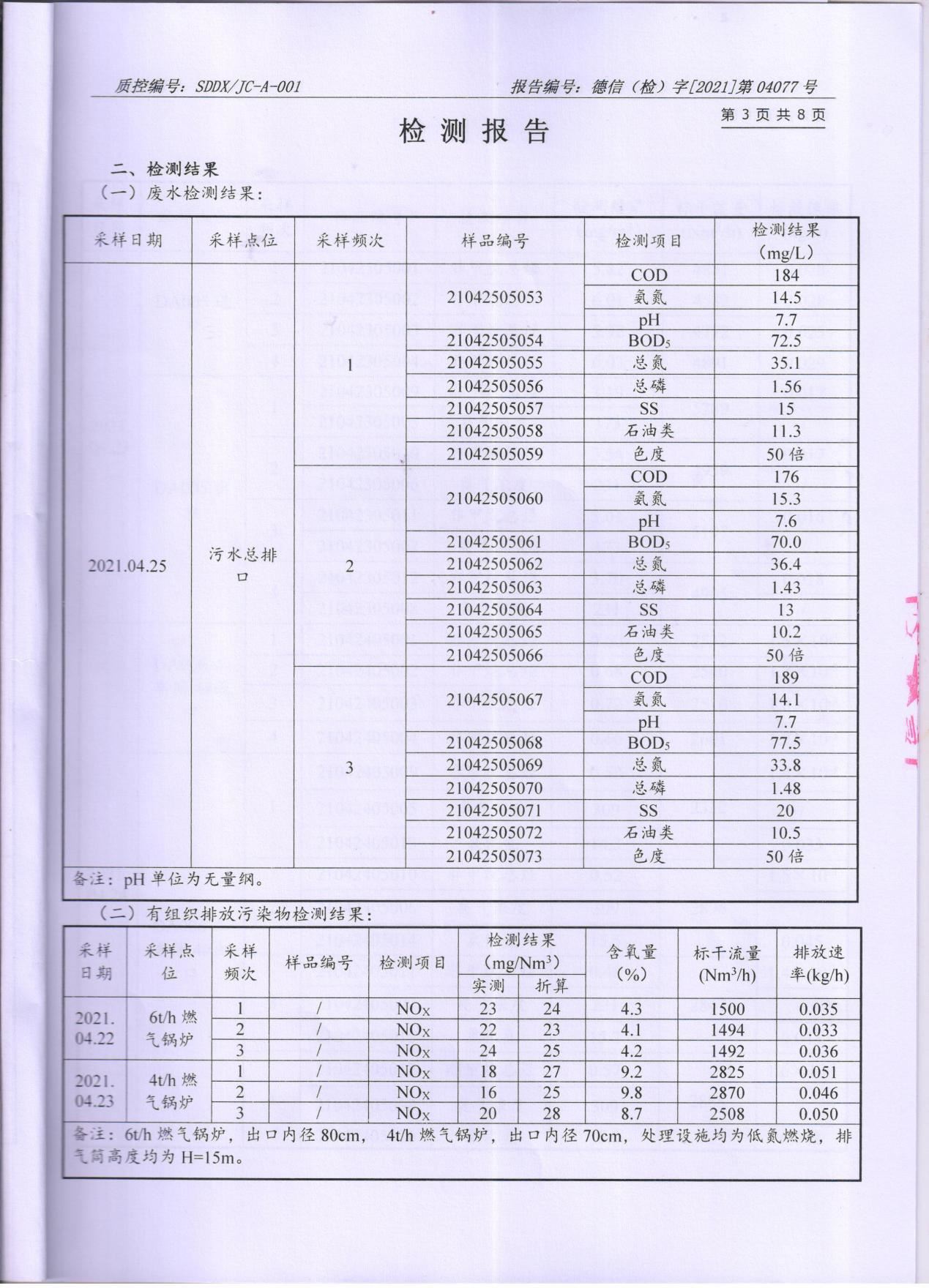 91香蕉短视频污顏料股份有限公司廢水、大氣汙染物檢測報告公示