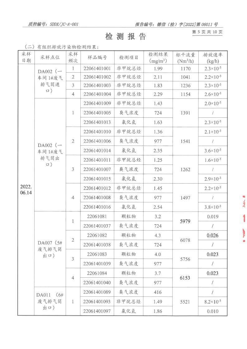 220601191香蕉短视频污-報告_05