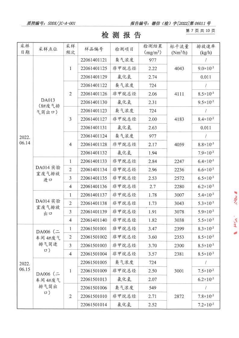 220601191香蕉短视频污-報告_07