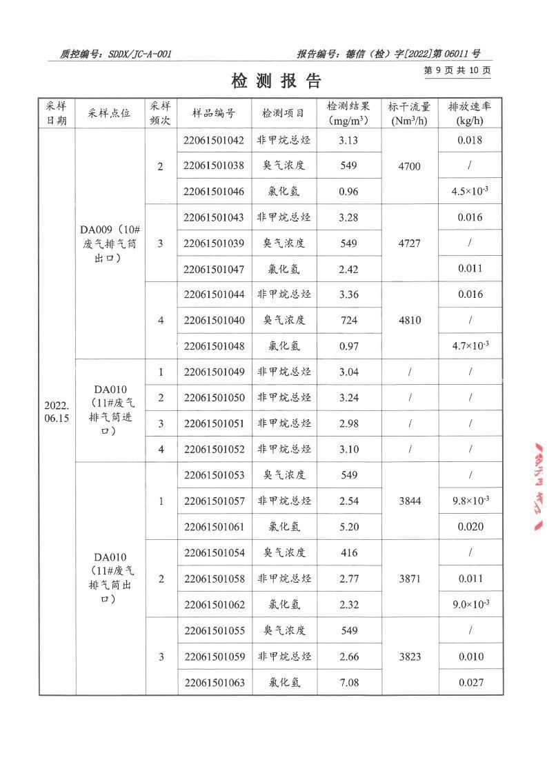 220601191香蕉短视频污-報告_09