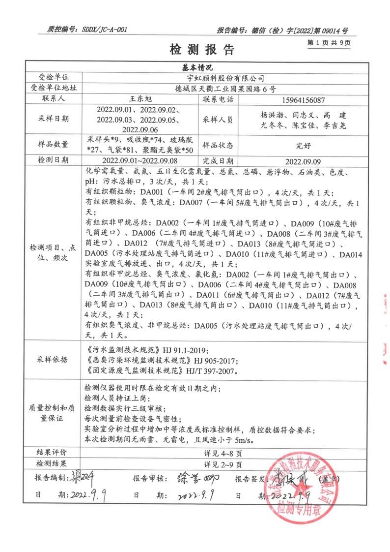 大氣汙染物、廢水_2