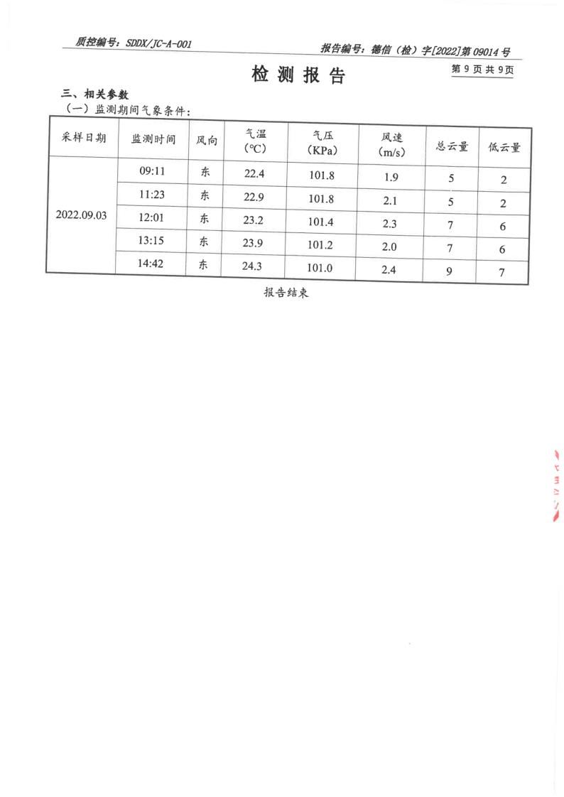 大氣汙染物、廢水_10