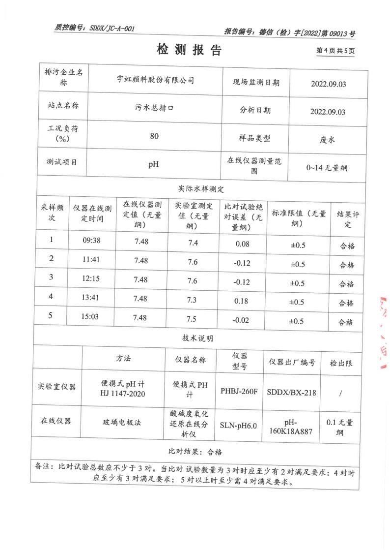 廢水在線設備對比檢測報告_5