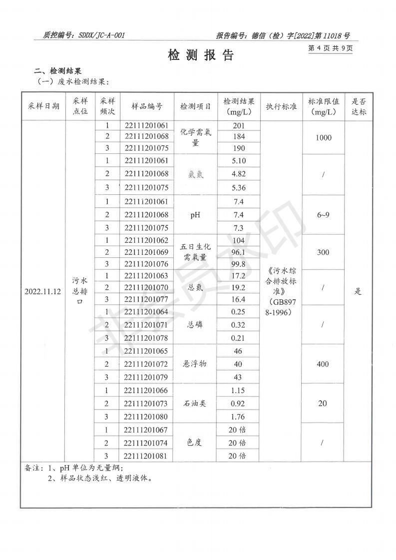 221101891香蕉短视频污-報告_04