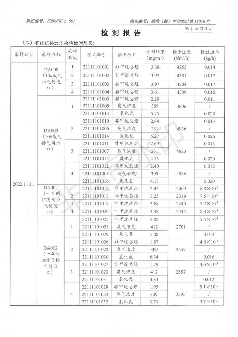 221101891香蕉短视频污-報告_05