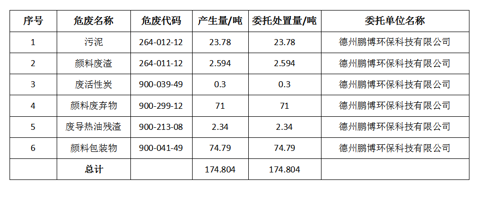 微信截圖_20230228163837