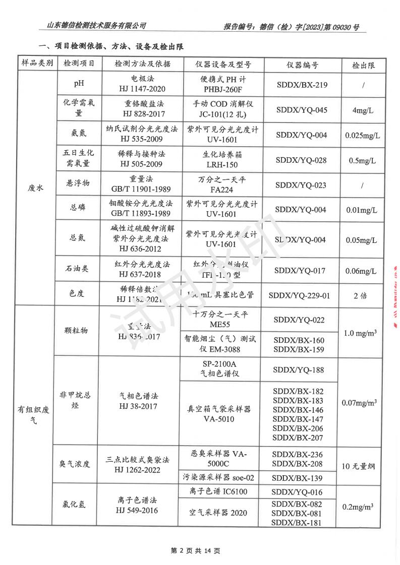 20230903091香蕉短视频污報告(2)(1)_02