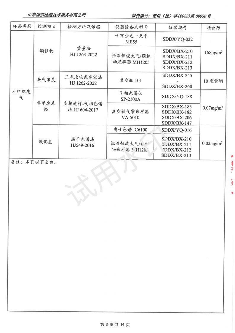 20230903091香蕉短视频污報告(2)(1)_03