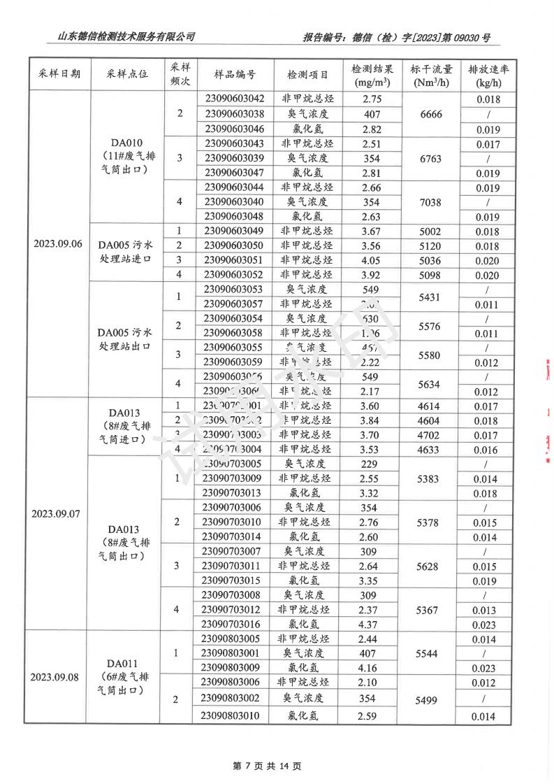 20230903091香蕉短视频污報告(2)(1)_07