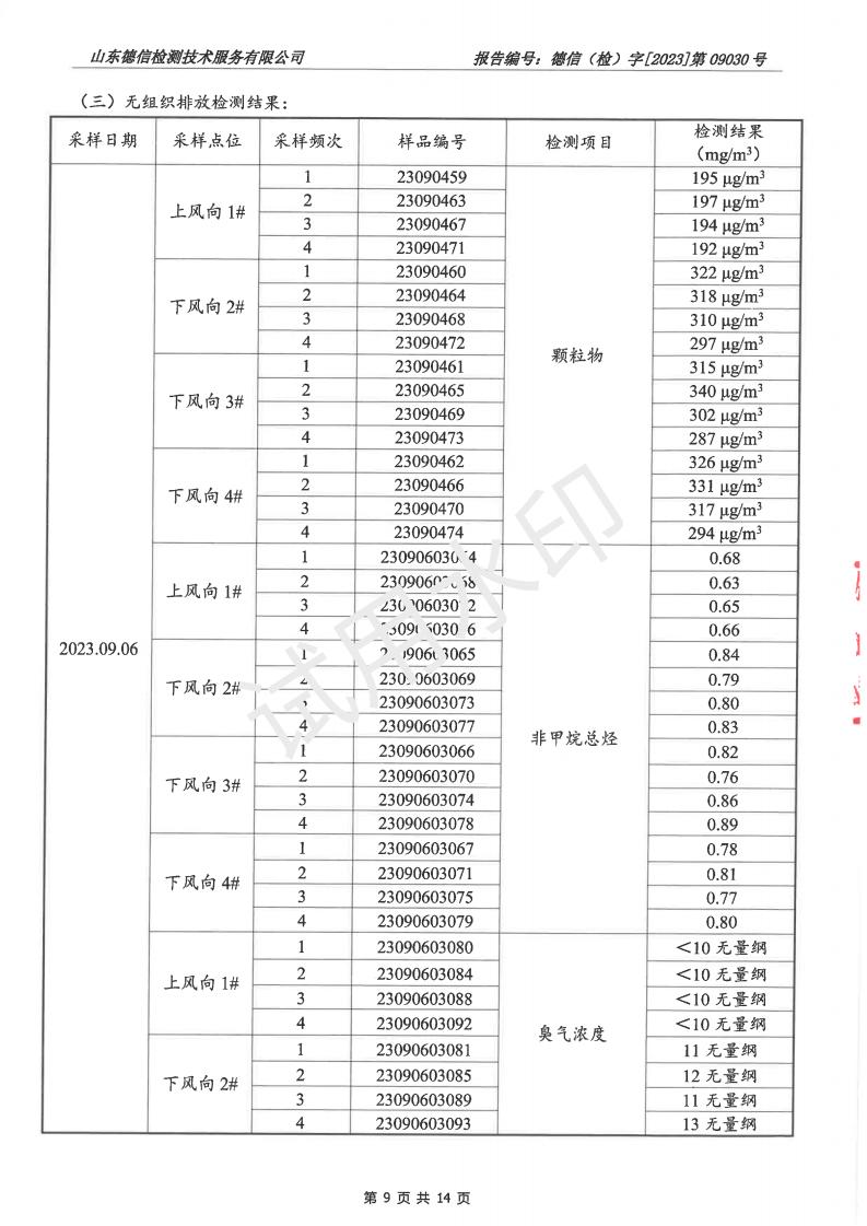 20230903091香蕉短视频污報告(2)(1)_09