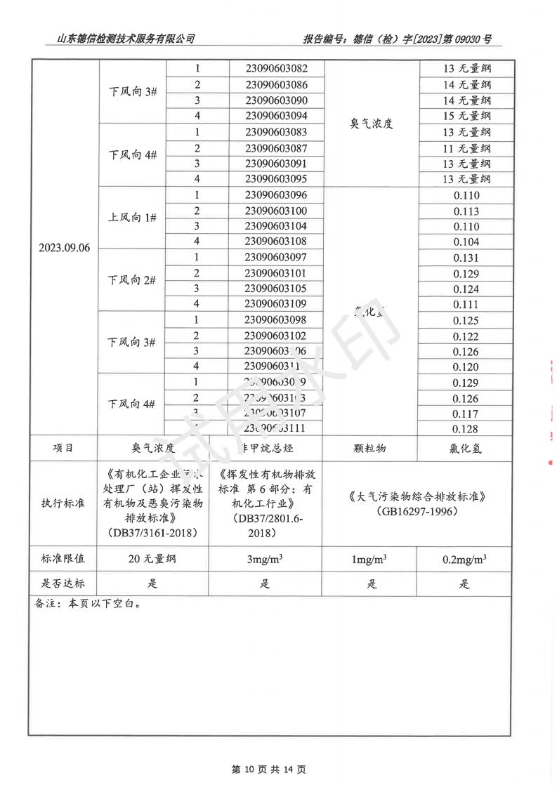 20230903091香蕉短视频污報告(2)(1)_10