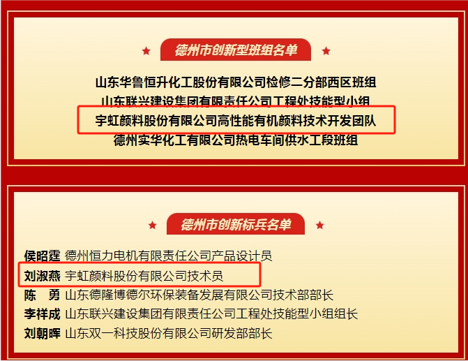 祝賀|91香蕉短视频污顏料團體及個人榮獲德州市創新獎項！