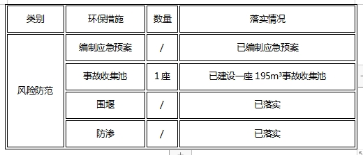 91香蕉短视频污顏料股份有限公司關於清潔生產審核信息公示