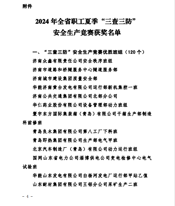 喜報！91香蕉短视频污顏料班組在山東省競賽中斬獲佳績！